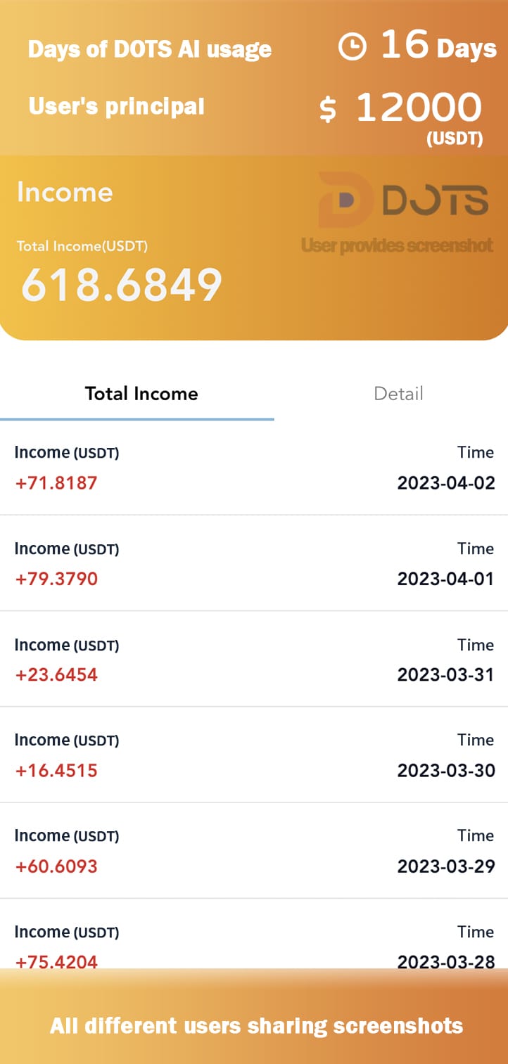 DOTS AI User Profit Sharing 15 Days