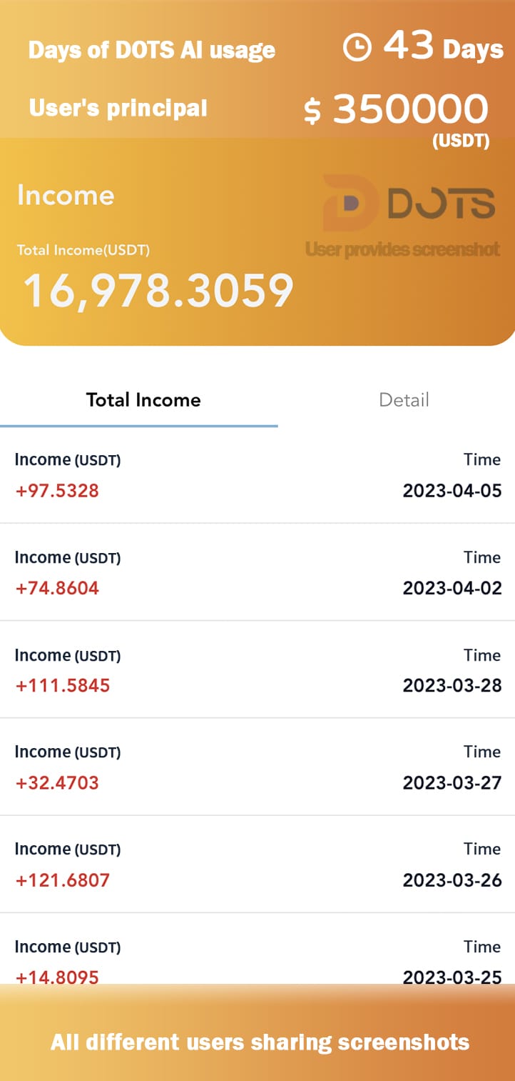 DOTS AI User Profit Sharing 45 Days